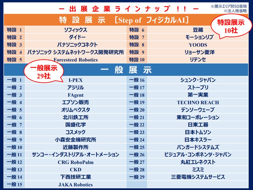 日本ロボットシステムインテグレータ協会、7月23日に大宮で「ロボットFA関連商品説明会」を開催 - 画像1
