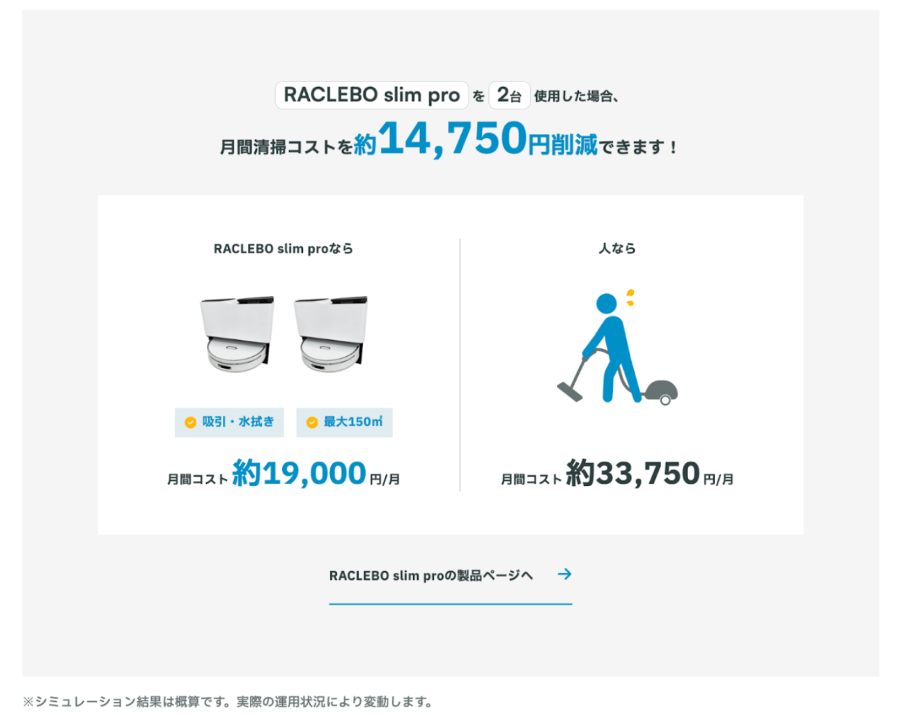 ROBOTI、清掃ロボット導入の費用対効果をシミュレーションできるページを公開 - 画像3