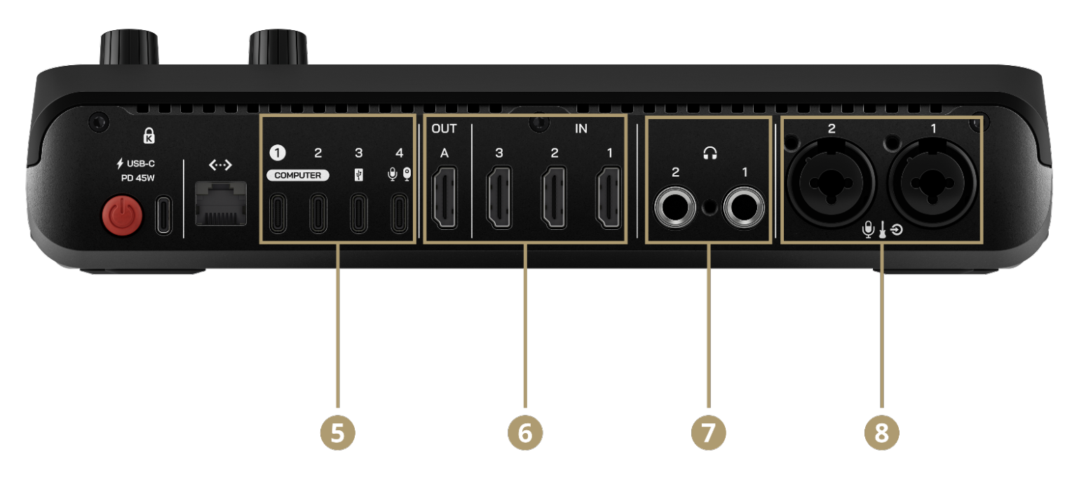 RØDE、コンパクトHDMIビデオスイッチャー「ロードキャスター ビデオS」新登場 - 画像8
