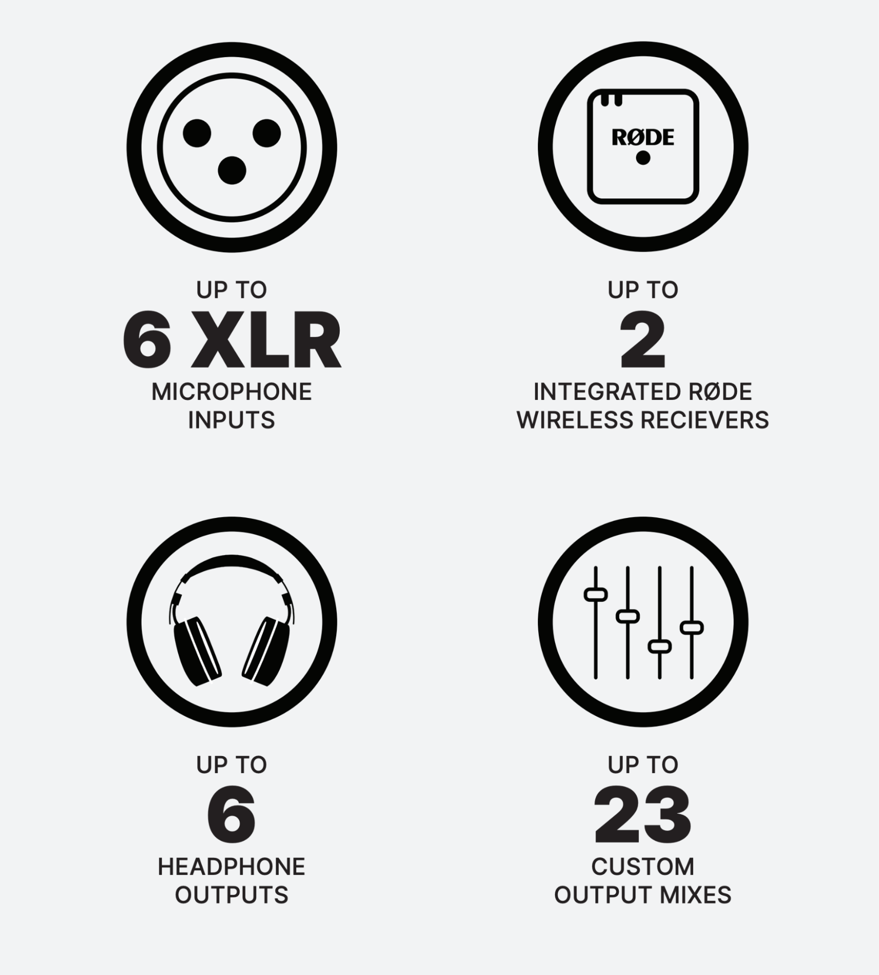 RØDE、ボックス型HDMIスイッチャー「RØDECaster Video Core」を発売 - 画像16