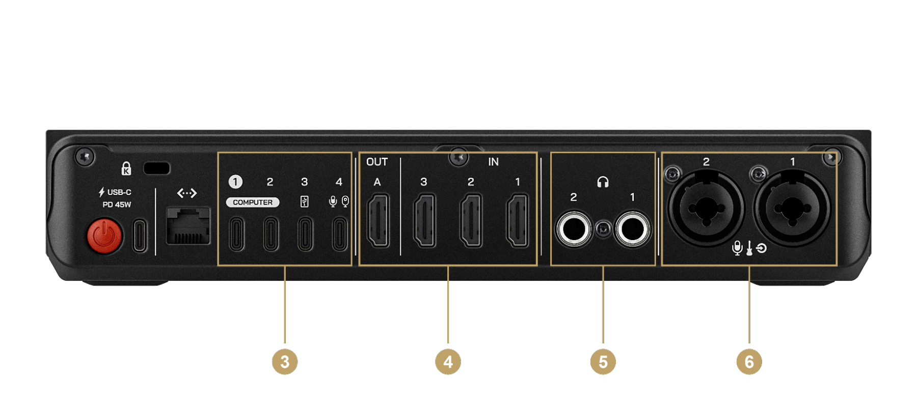 RØDE、ボックス型HDMIスイッチャー「RØDECaster Video Core」を発売 - 画像7