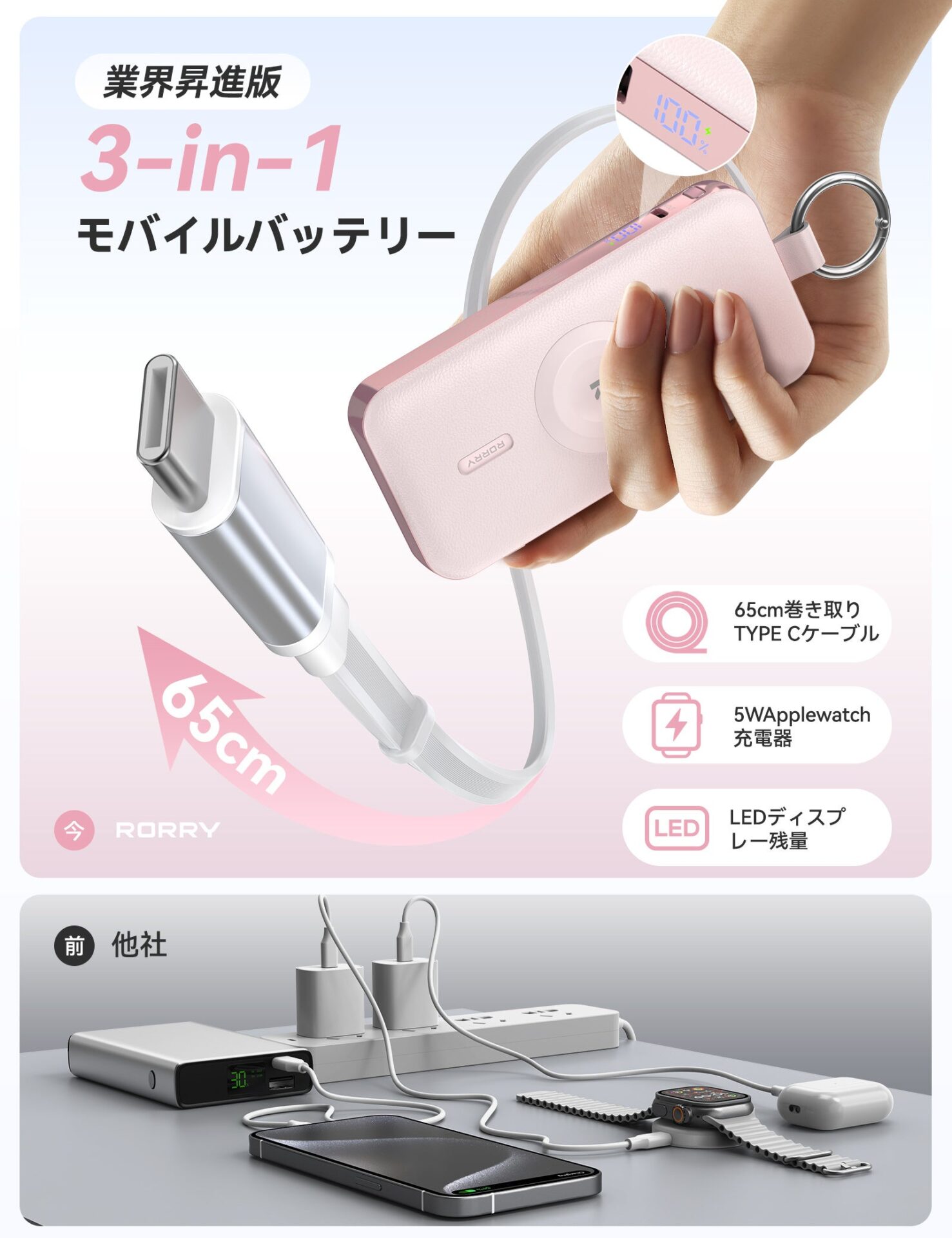 RORRY、楽天スーパーSALEで最大50%OFF&お得なクーポン配布中 - 画像5