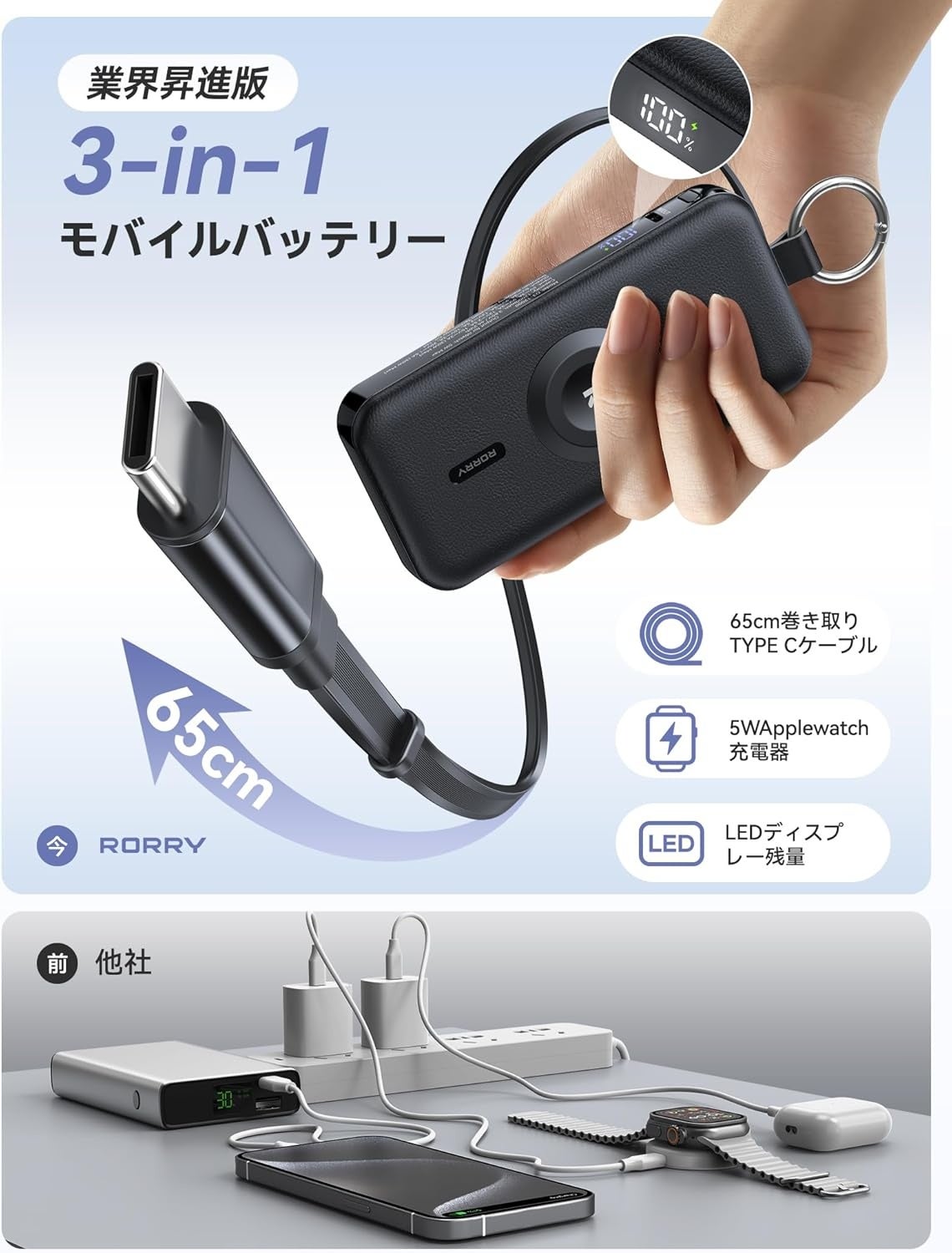RORRY、Amazonタイムセール祭りで充電アクセサリを特別価格で提供 - 画像14