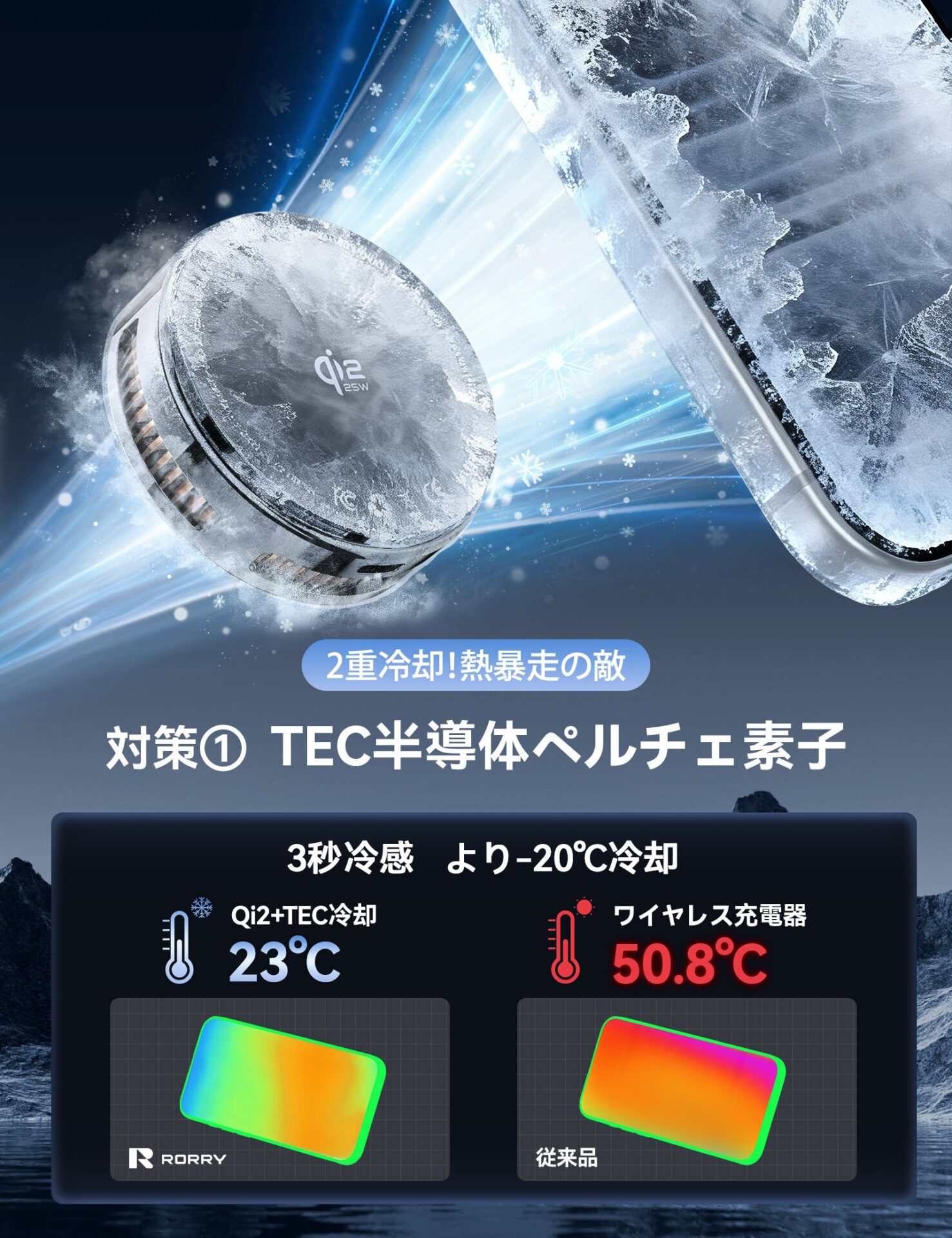 RORRY、Amazon新生活SALE Finalで最大50%OFFを実施 - 画像4