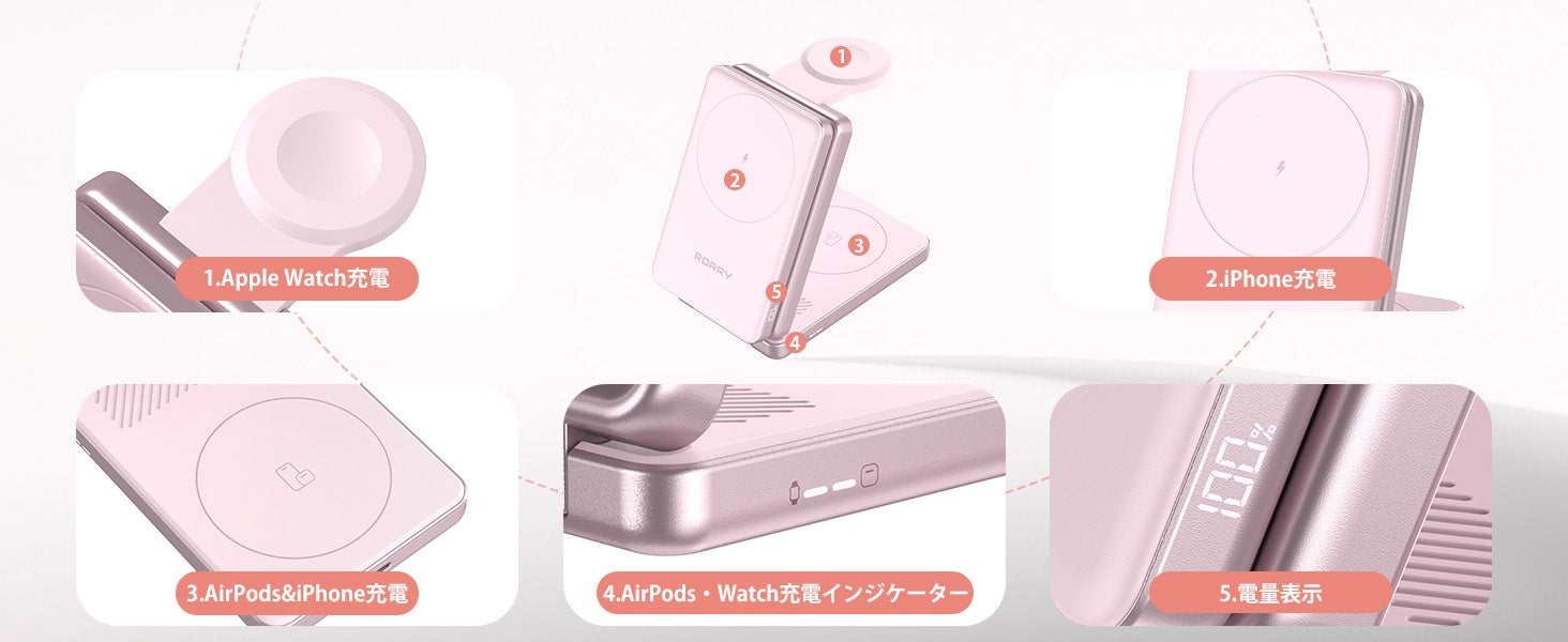 RORRY、着脱式モバイルバッテリー搭載の4in1充電ステーションを発売 - 画像5