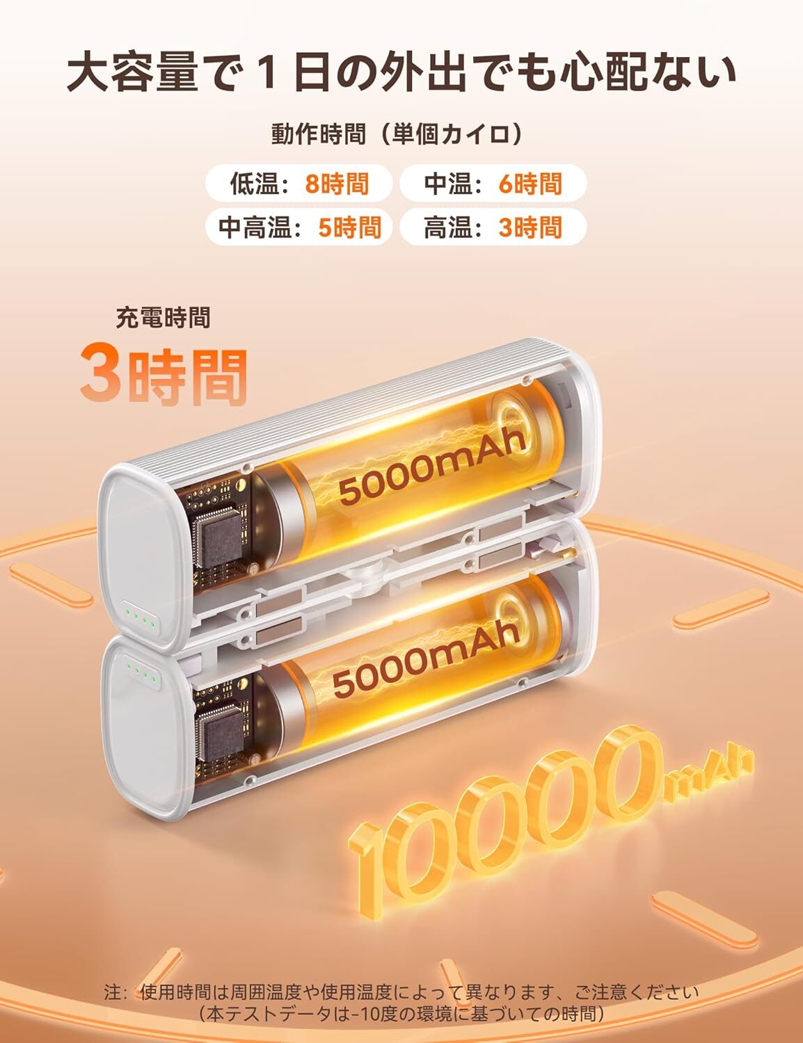 RORRY充電式カイロが最大50%OFF!冬の寒さ対策に - 画像4