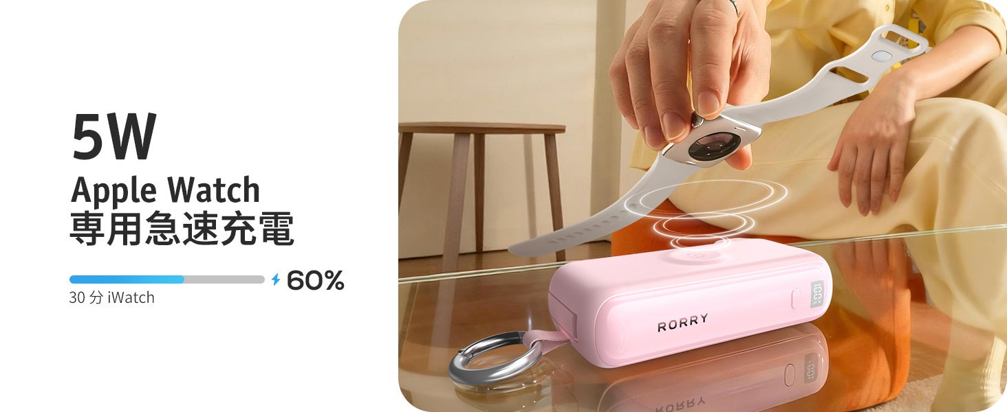 RORRY、ACコンセント一体型モバイルバッテリー「RORRY Flow」を発売｜販売価格と期間限定の割引キャンペーン