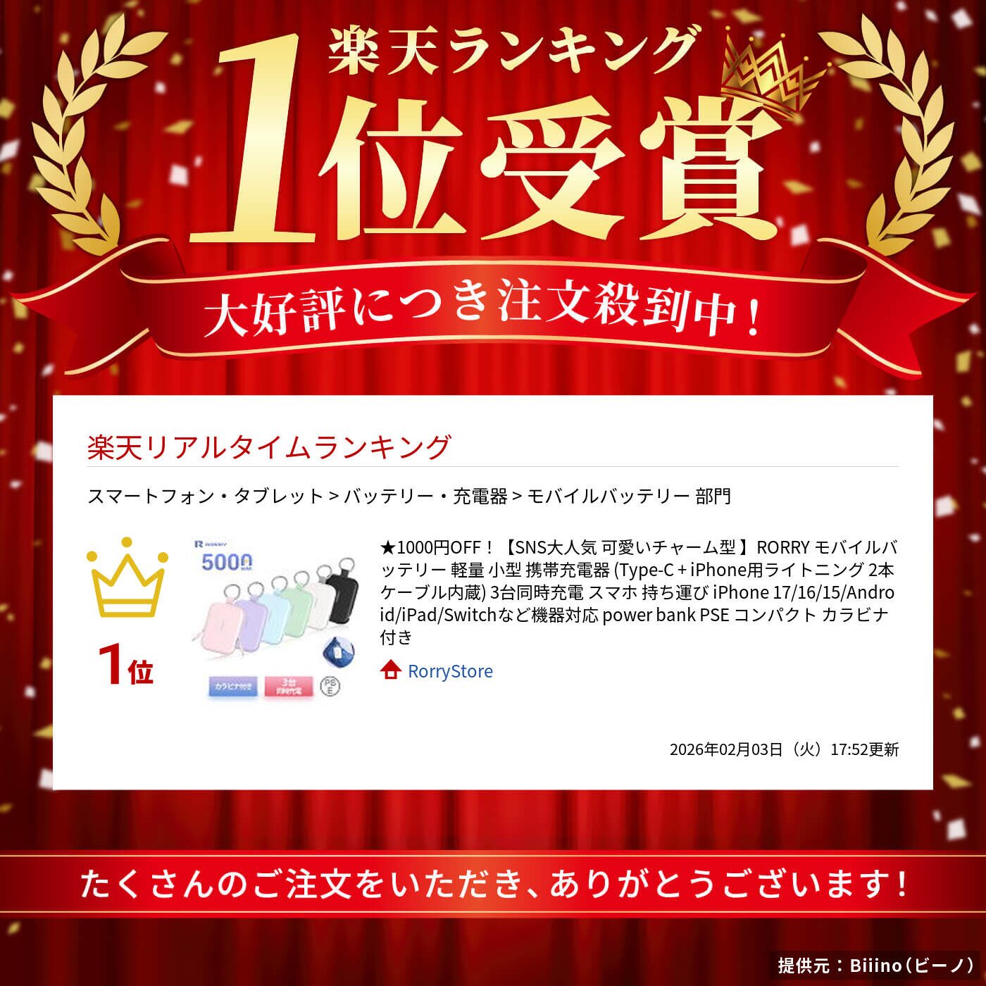 RORRY、楽天マラソンでモバイルバッテリーなど最大4,026円OFF - 画像12