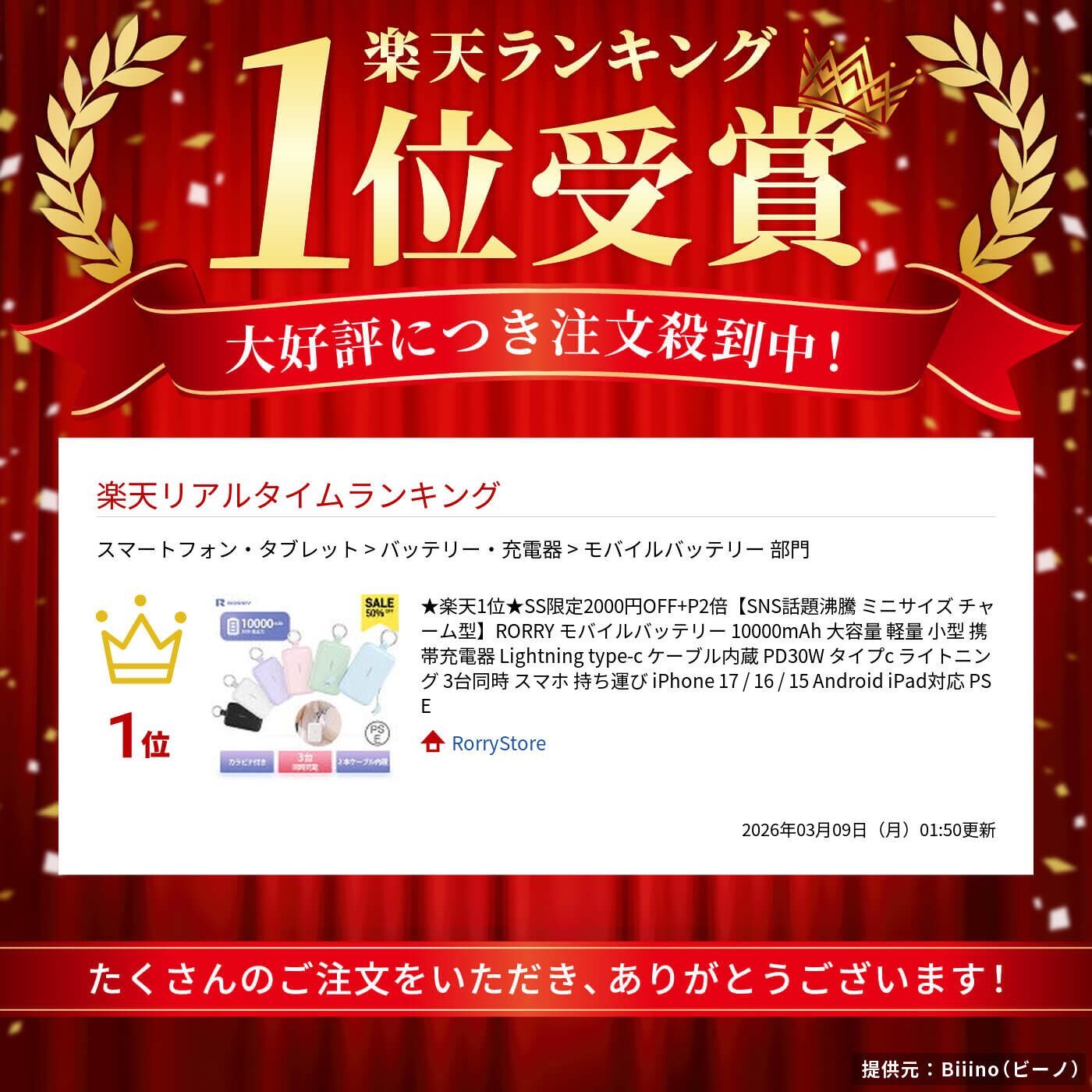 RORRY、楽天マラソンでモバイルバッテリーなど最大4,026円OFF - 画像14