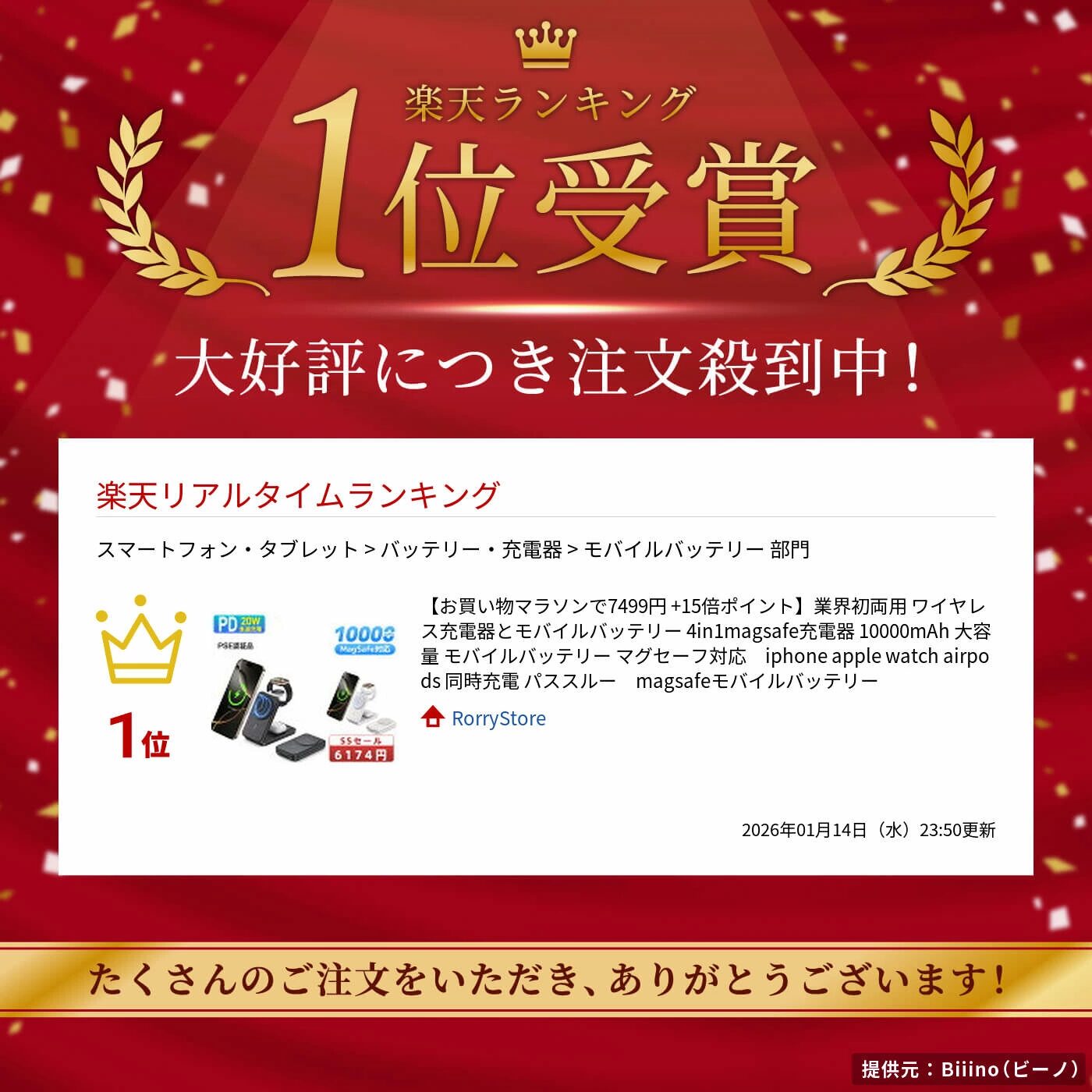 RORRY、楽天マラソンでモバイルバッテリーなど最大4,026円OFF - 画像17