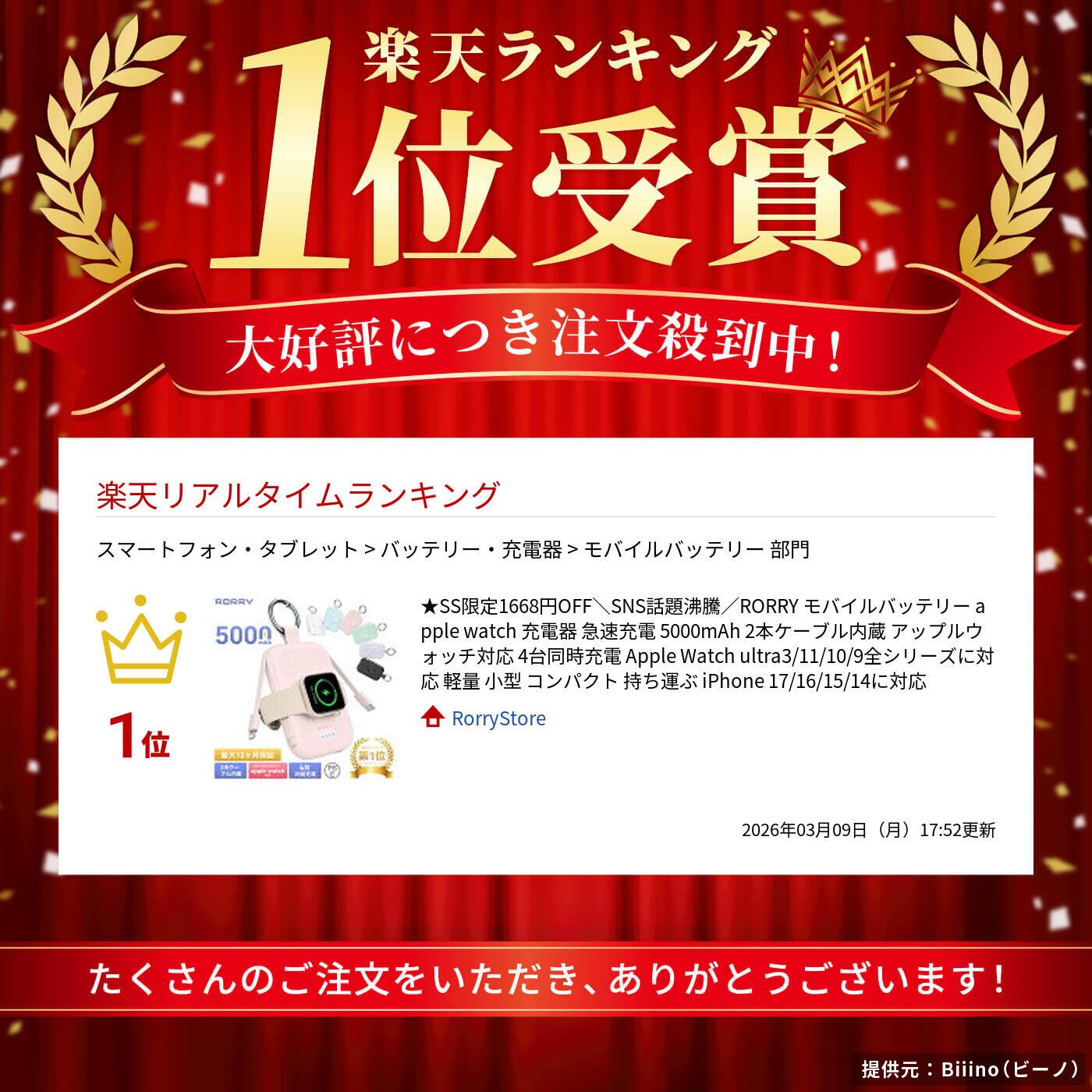 RORRY、楽天マラソンでモバイルバッテリーなど最大4,026円OFF - 画像4