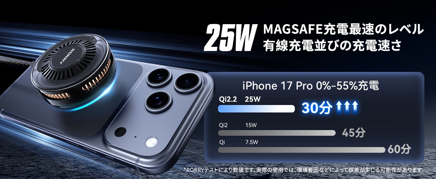 急速充電＆冷却可能！Qi2.2対応ワイヤレス充電器「RORRY Z110」新発売 - 画像2