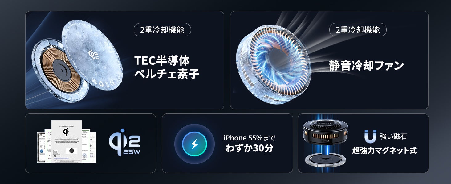 急速充電＆冷却可能！Qi2.2対応ワイヤレス充電器「RORRY Z110」新発売 - 画像3