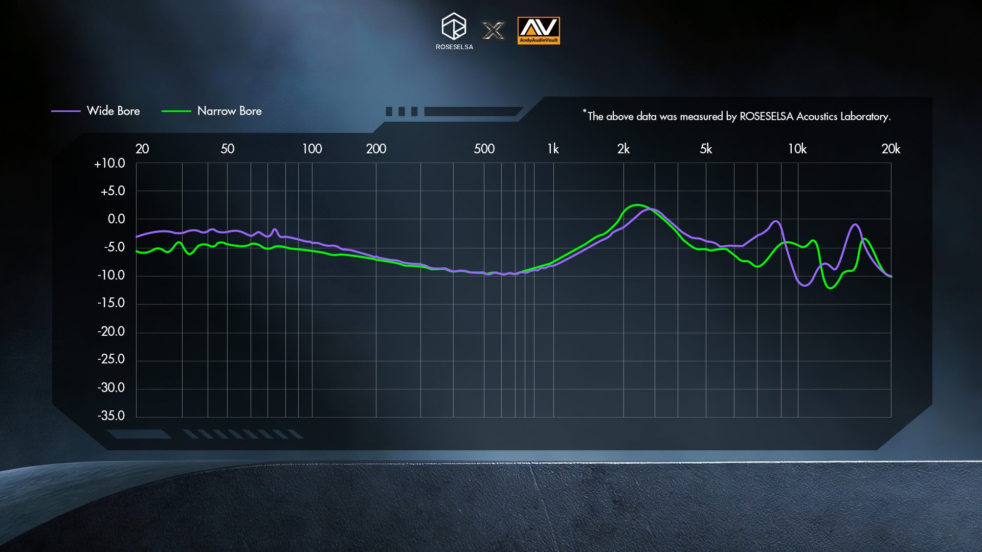 ROSESELSA、ロック・メタル向け有線イヤホン「CJ20」を4月24日発売 - 画像5