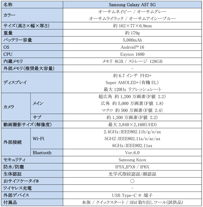サムスン、新型スマホ「Galaxy A57 5G」をソフトバンクから発売 - 画像9