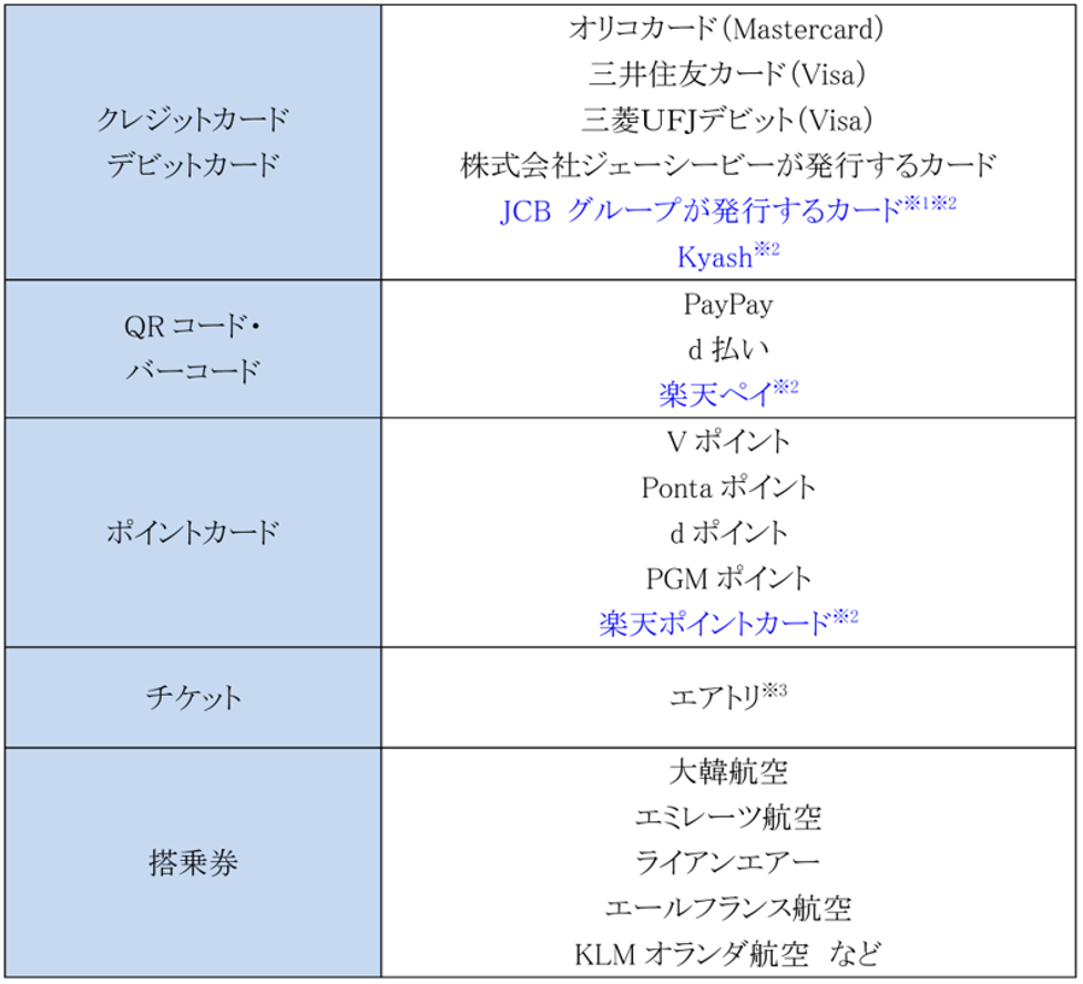 サムスン、Galaxy S26シリーズを本日発売 AI機能強化で直感的な操作を実現 - 画像11