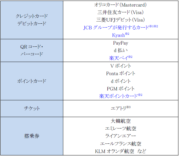 Samsung、直感的なAIフォン『Galaxy S26 シリーズ』を発売 - 画像13