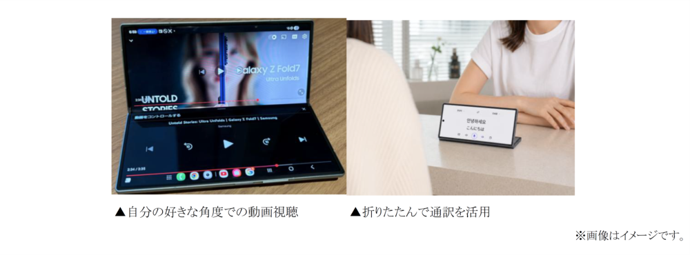 サムスン電子、横折りスマートフォンに関する調査結果を公開|横折りスマートフォンへの買い替え意向が拡大