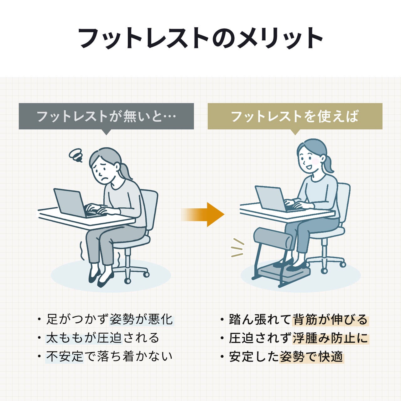 サンワダイレクト、高さ・角度を調整できる3WAYフットレストを発売 - 画像6