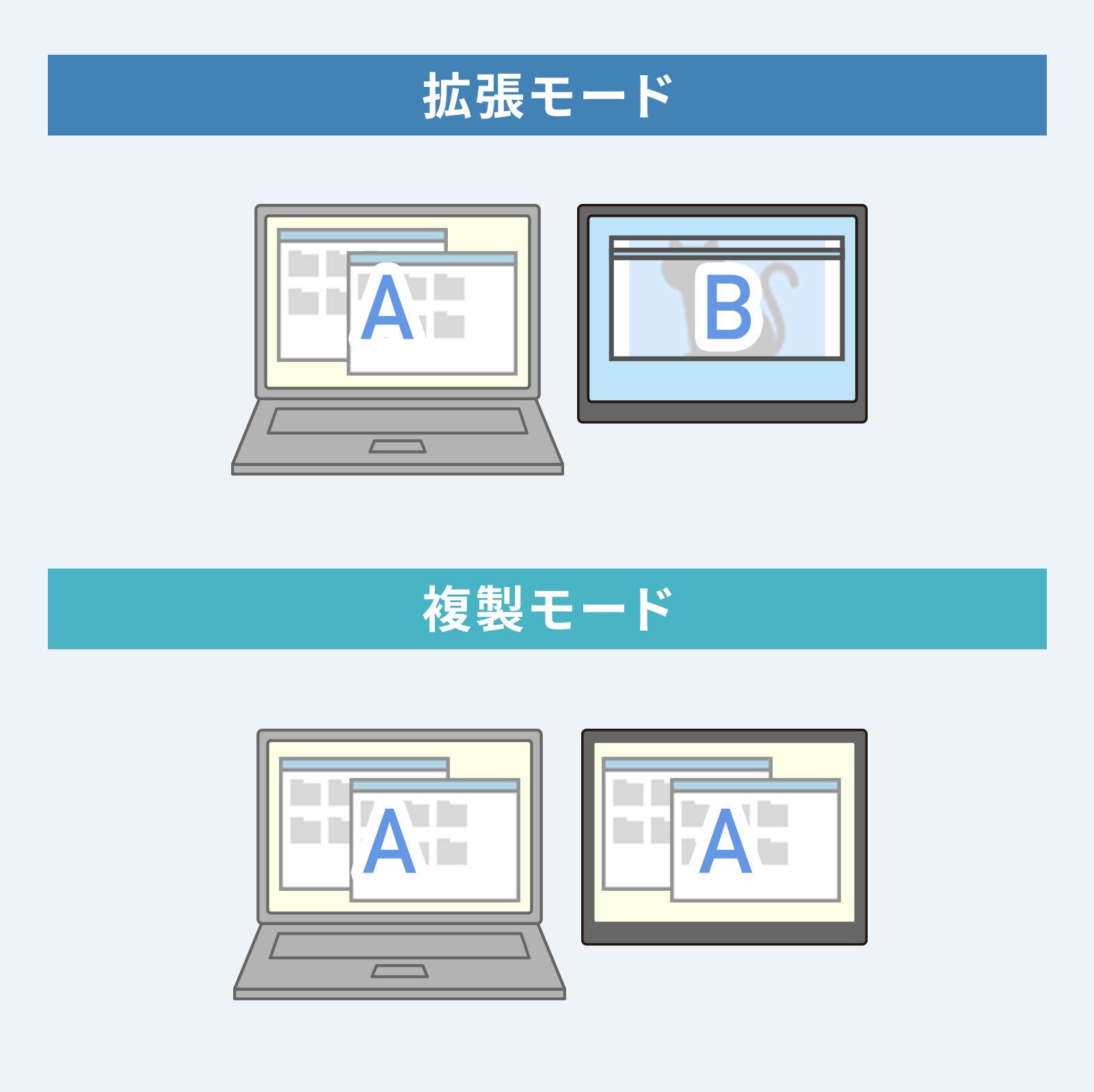 サンワサプライ、USB-C接続の14インチモバイルモニターを発売 - 画像7