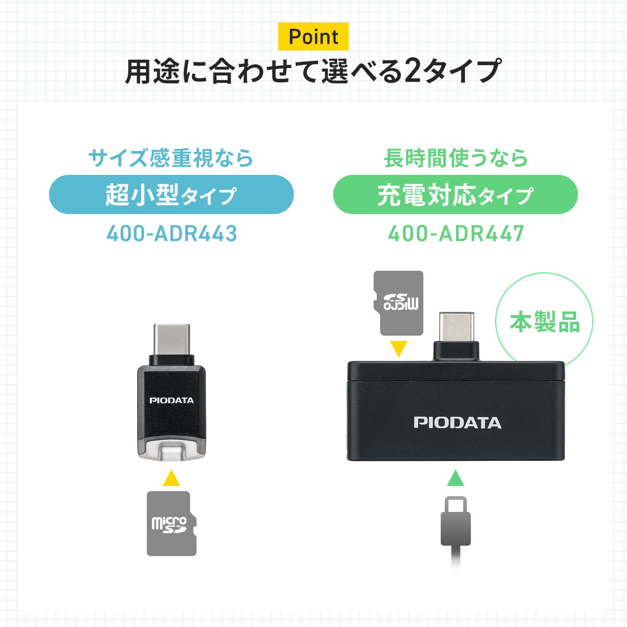 サンワダイレクト、充電しながらスマホのデータを保存できるカードリーダーを発売｜持ち運びに適したコンパクト設計