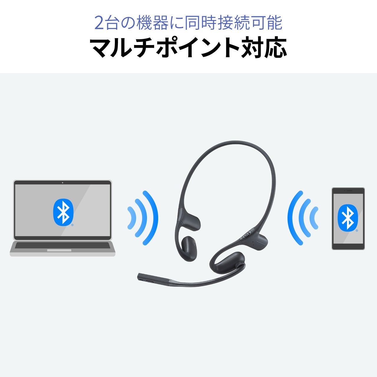 サンワダイレクト、充電台付きオープンイヤー型ヘッドセットを発売 - 画像11