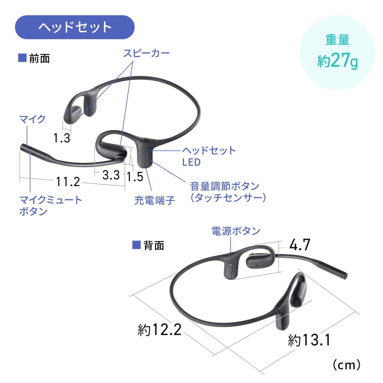 サンワダイレクト、充電台付きオープンイヤー型ヘッドセットを発売 - 画像13