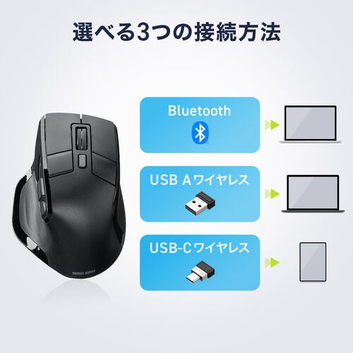 サンワダイレクト、液晶画面搭載の多機能エルゴマウスを発売｜ワイヤレス接続と便利な充電機能