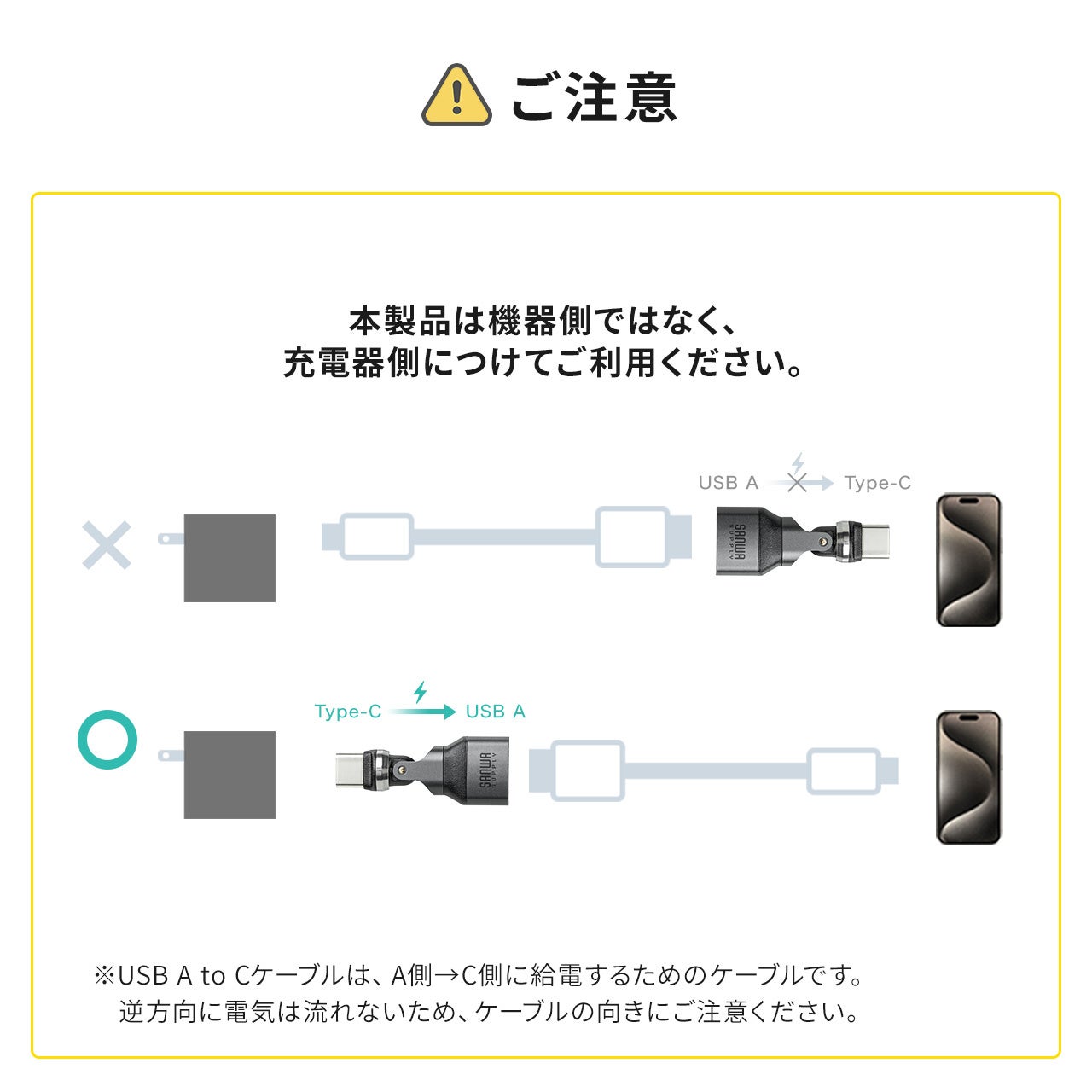 サンワダイレクト、540度回転するUSB A to C変換アダプタを発売 - 画像16