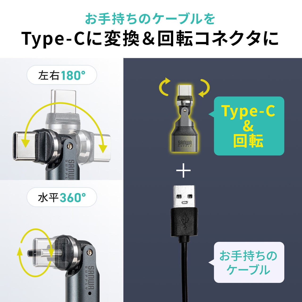 サンワダイレクト、540度回転するUSB A to C変換アダプタを発売 - 画像5