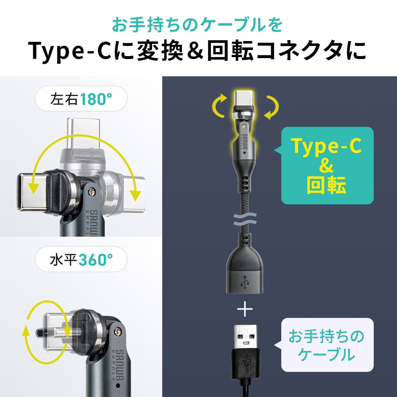 サンワダイレクト、540度回転USB-C変換アダプタケーブルを2種類発売 - 画像15