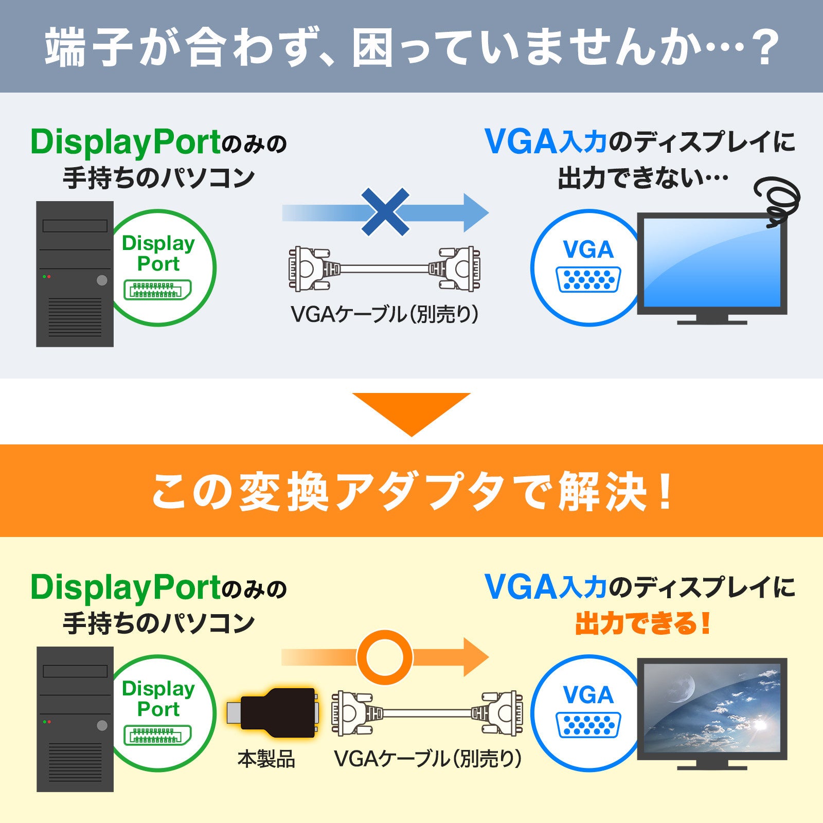 サンワサプライ、DisplayPortをVGAに変換するアダプタ「AD-DPV07」を5月下旬発売 - 画像5