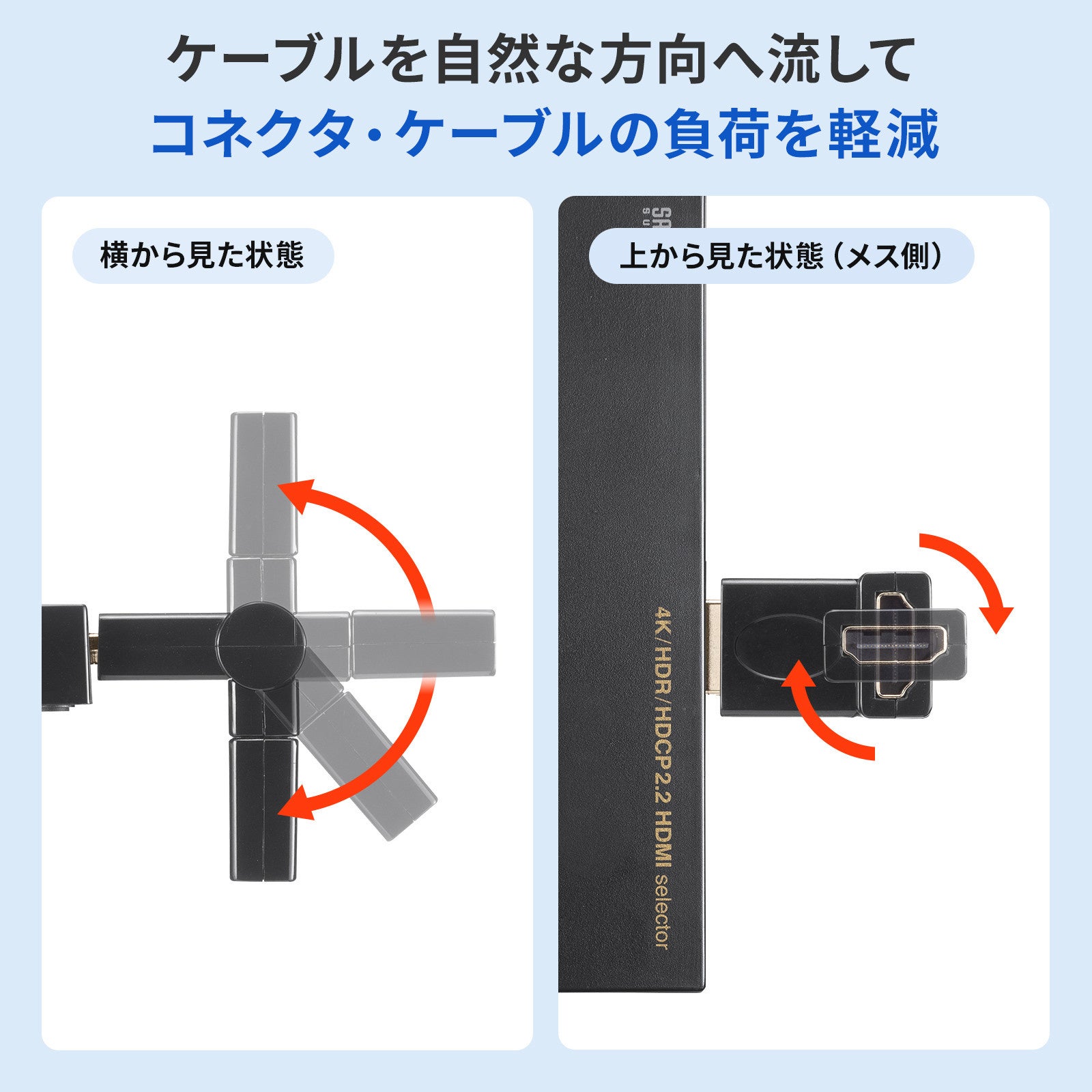 サンワサプリya、4K対応HDMI回転アダプタを発売 - 画像7