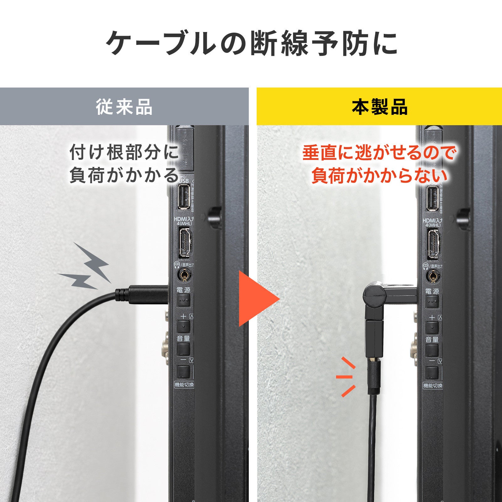 サンワサプリya、4K対応HDMI回転アダプタを発売 - 画像8