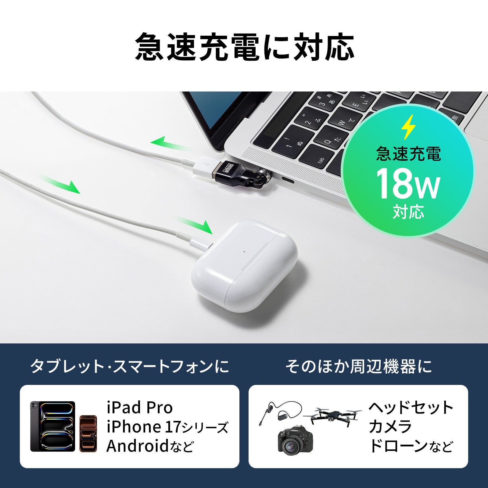 サンワサプライ、コネクタが540度回転するUSB-C変換アダプタを発売 - 画像11