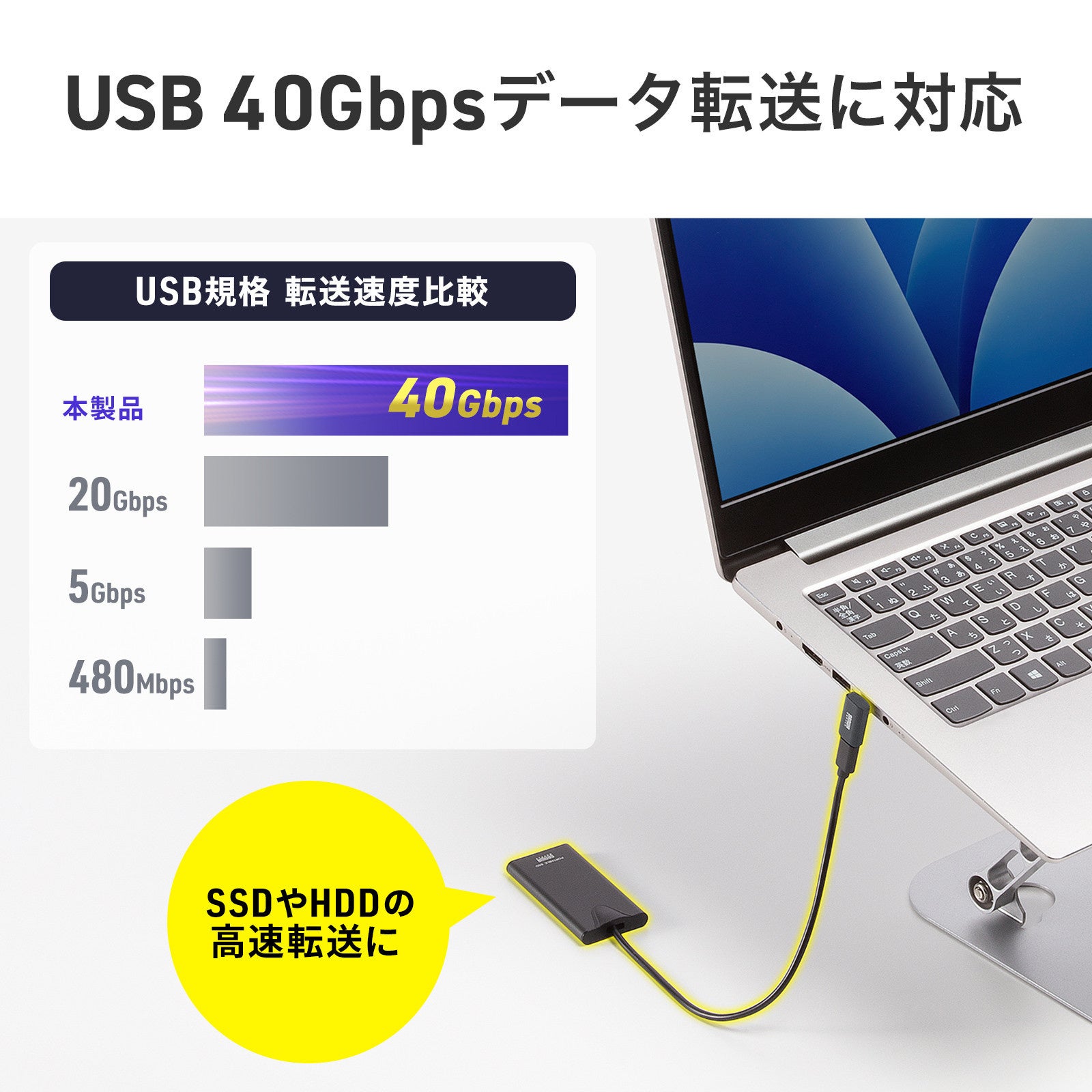 サンワサプライ、最大40Gbps・240W対応のL字型Type-C変換アダプタを発売 - 画像17