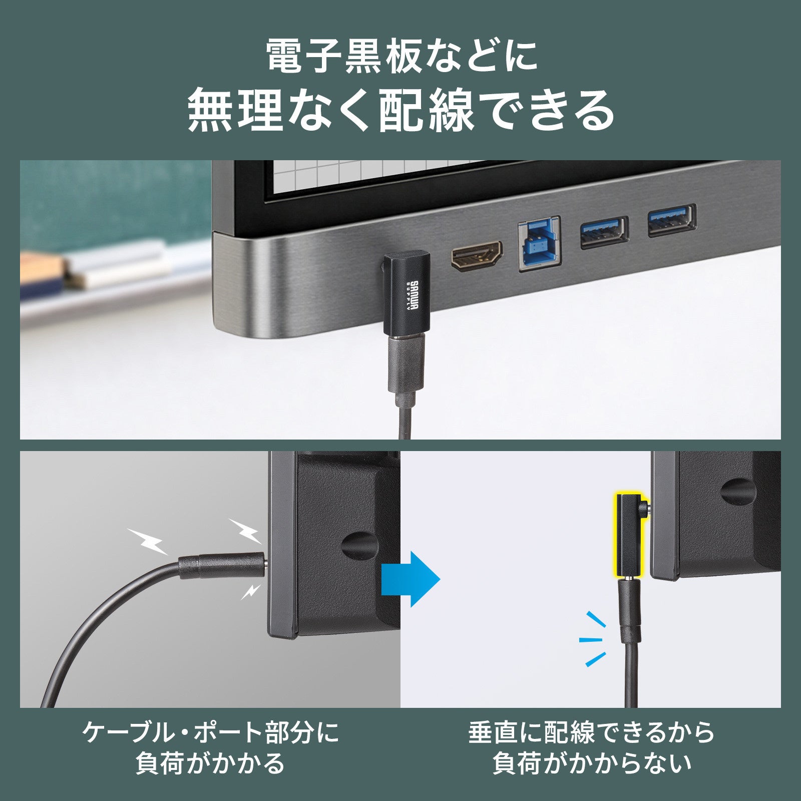サンワサプライ、最大40Gbps・240W対応のL字型Type-C変換アダプタを発売 - 画像3