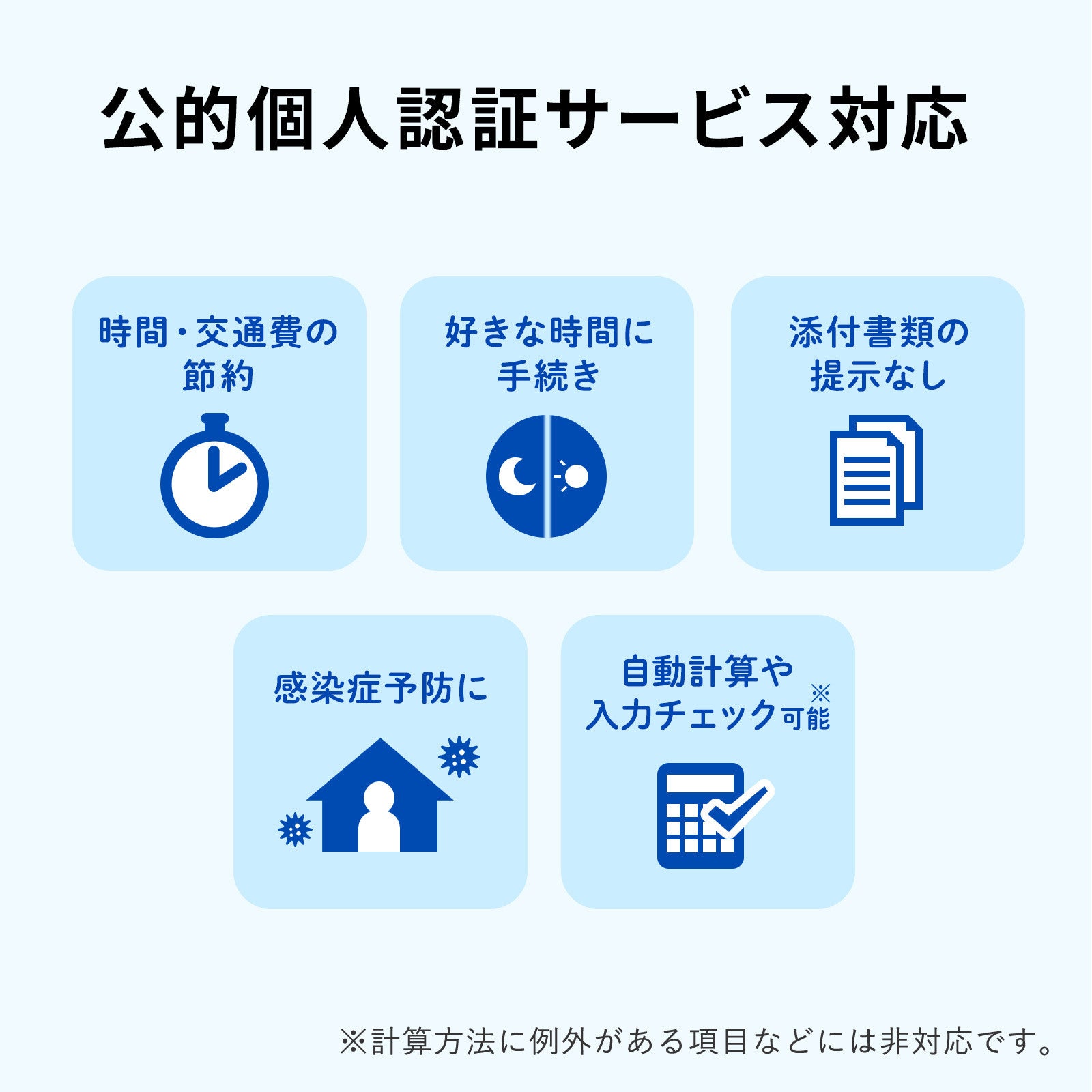 サンワサプライ、マイナンバーカード対応のUSB Type-C型ICカードリーダライタを発売 - 画像4