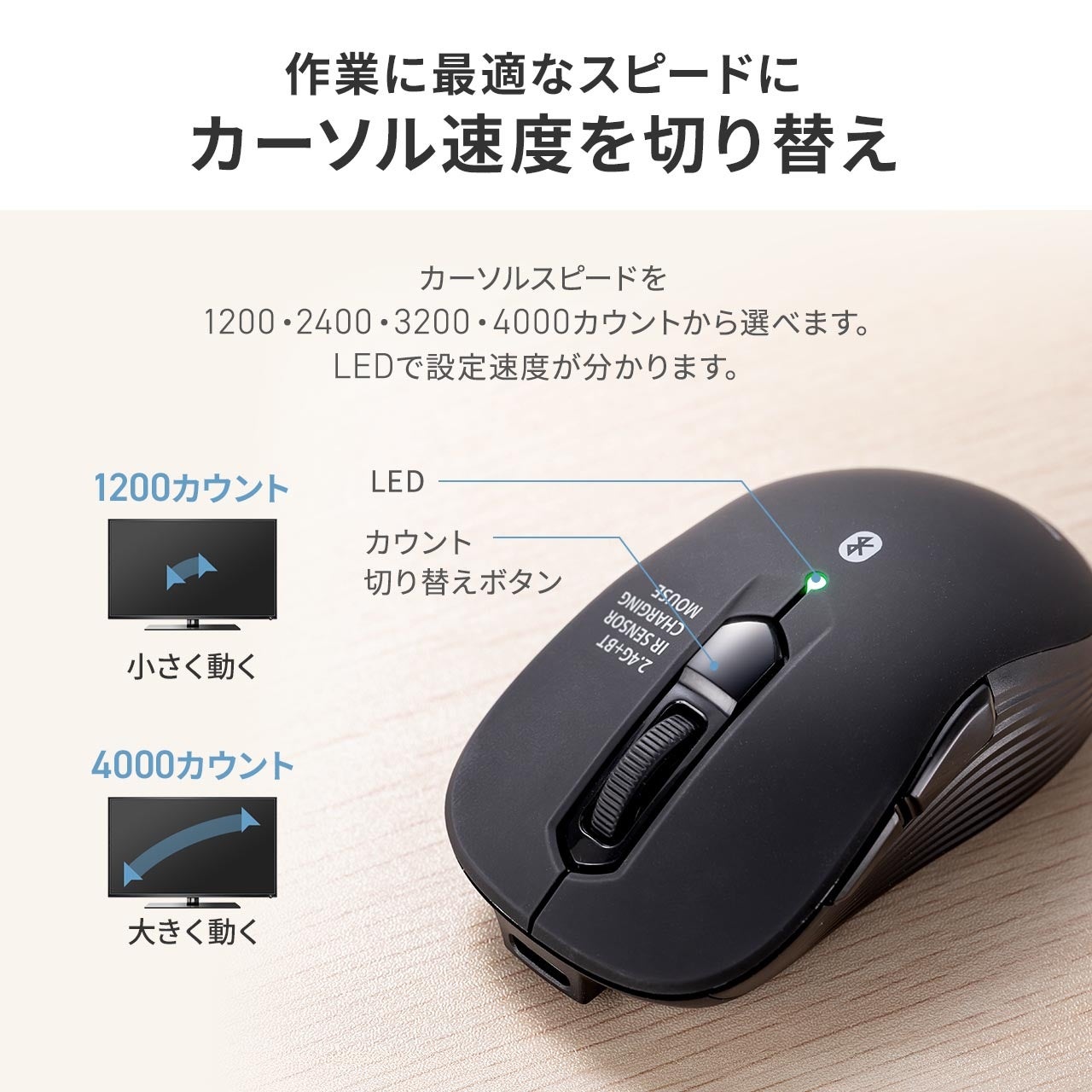 サンワダイレクト、カードサイズの小型モバイルマウス4シリーズを発売|静音設計と作業効率を高める5ボタン仕様