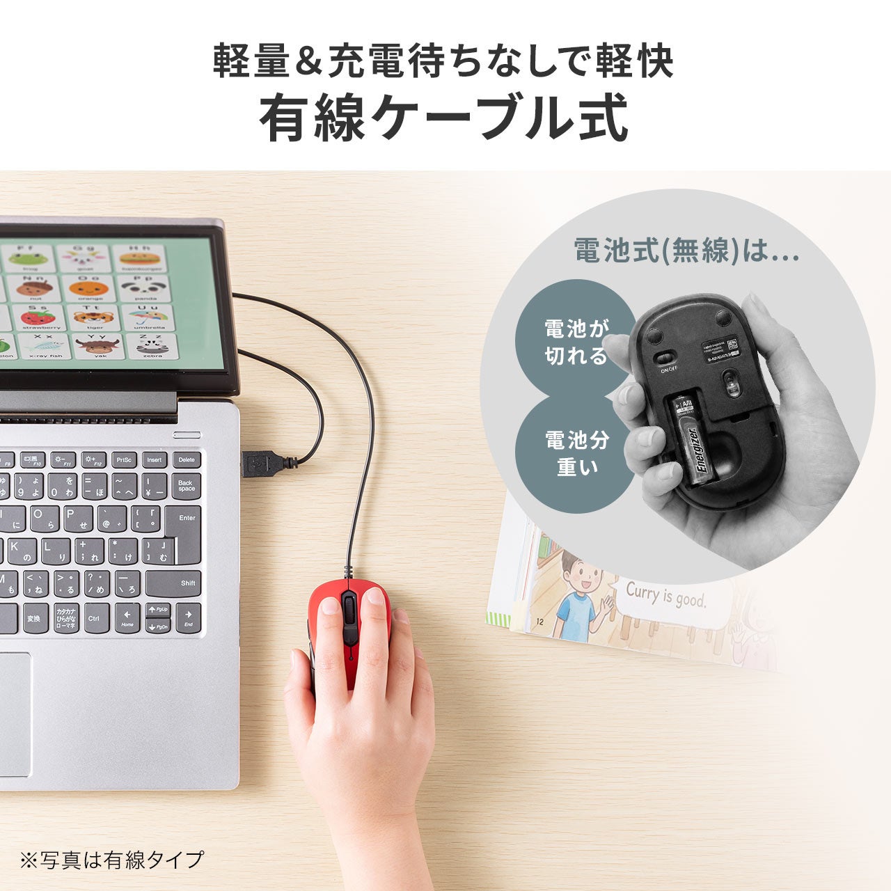 サンワダイレクト、カードサイズの小型モバイルマウス4シリーズを発売｜静音設計と作業効率を高める5ボタン仕様