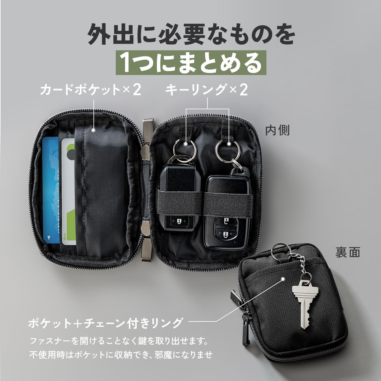 サンワダイレクト、コーデュラ素材のスマートキーケースを発売 - 画像5