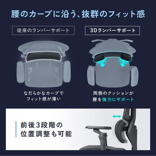 サンワダイレクト、調整機能に優れた高機能メッシュチェアを発売|快適な作業環境を支える機能と製品仕様