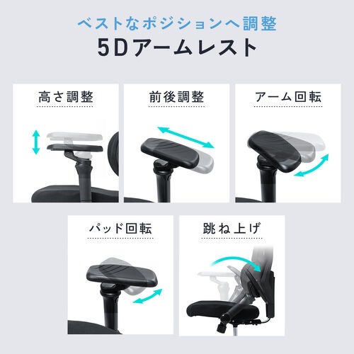 サンワダイレクト、調整機能に優れた高機能メッシュチェアを発売|快適な作業環境を支える機能と製品仕様