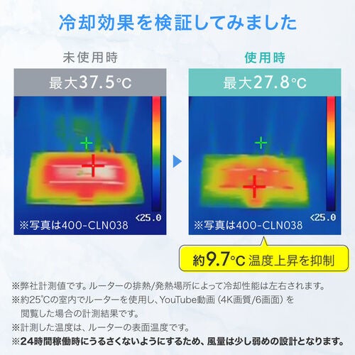 サンワダイレクト、ルーターやミニPC向けの超小型冷却クーラーを発売 - 画像5
