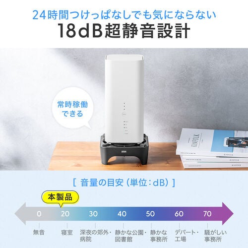 サンワダイレクト、ルーターやミニPC向けの超小型冷却クーラーを発売 - 画像6