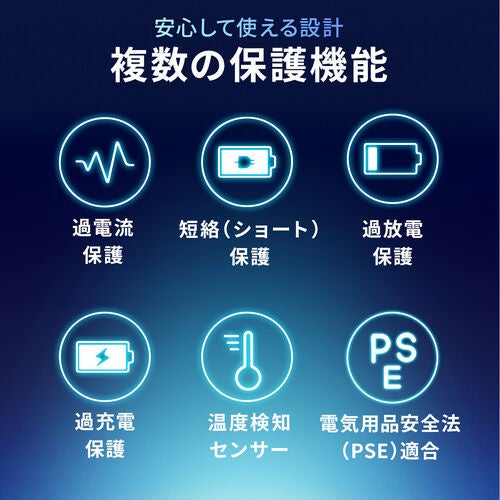 サンワダイレクト、半固体電池採用のモバイルバッテリーを発売 - 画像13