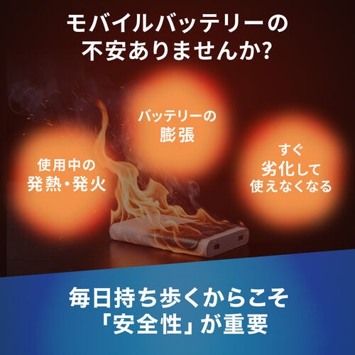 サンワダイレクト、半固体電池採用のモバイルバッテリーを発売 - 画像5