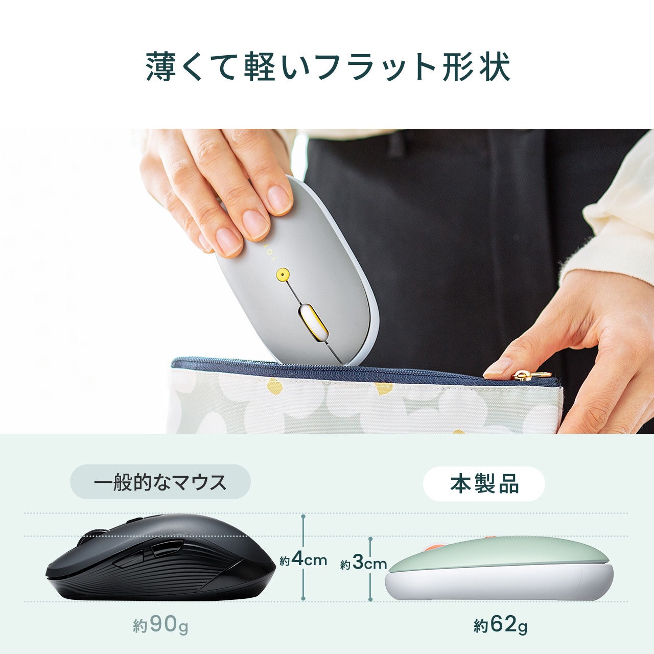 サンワダイレクト、薄型Bluetoothマウスに新色2モデルを追加 - 画像6