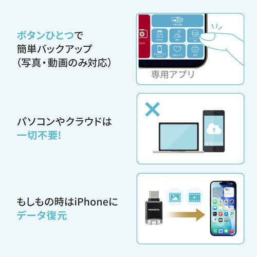 サンワダイレクト、超小型USB-Cカードリーダーにピンクとホワイトの新色を追加｜製品仕様と価格