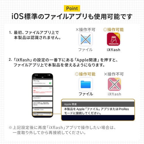 サンワダイレクト、超小型USB-Cカードリーダーにピンクとホワイトの新色を追加|製品仕様と価格